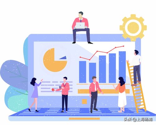 新一波崗位來襲，技術咨詢職位等你來挑戰