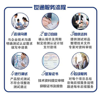 高特公司成功辦理閥門SIL3認證技術咨詢祝賀