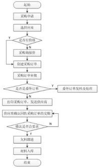中山達華智能科技股份有限公司關于深圳證券交易所2016年年報問詢函回復的公告