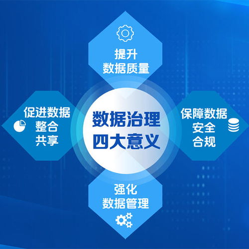 構建未來競爭力 五度易鏈的金融級數據治理方案與全流程技術路徑